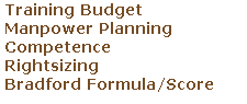 Training Budget
Manpower Planning
Competence
Rightsizing
Bradford Formula/Score